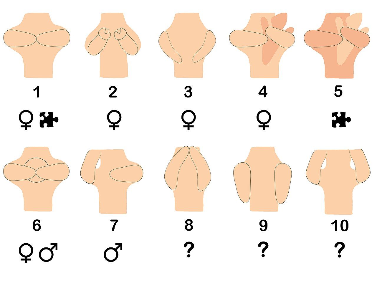 A person using everyday hand gestures while communicating