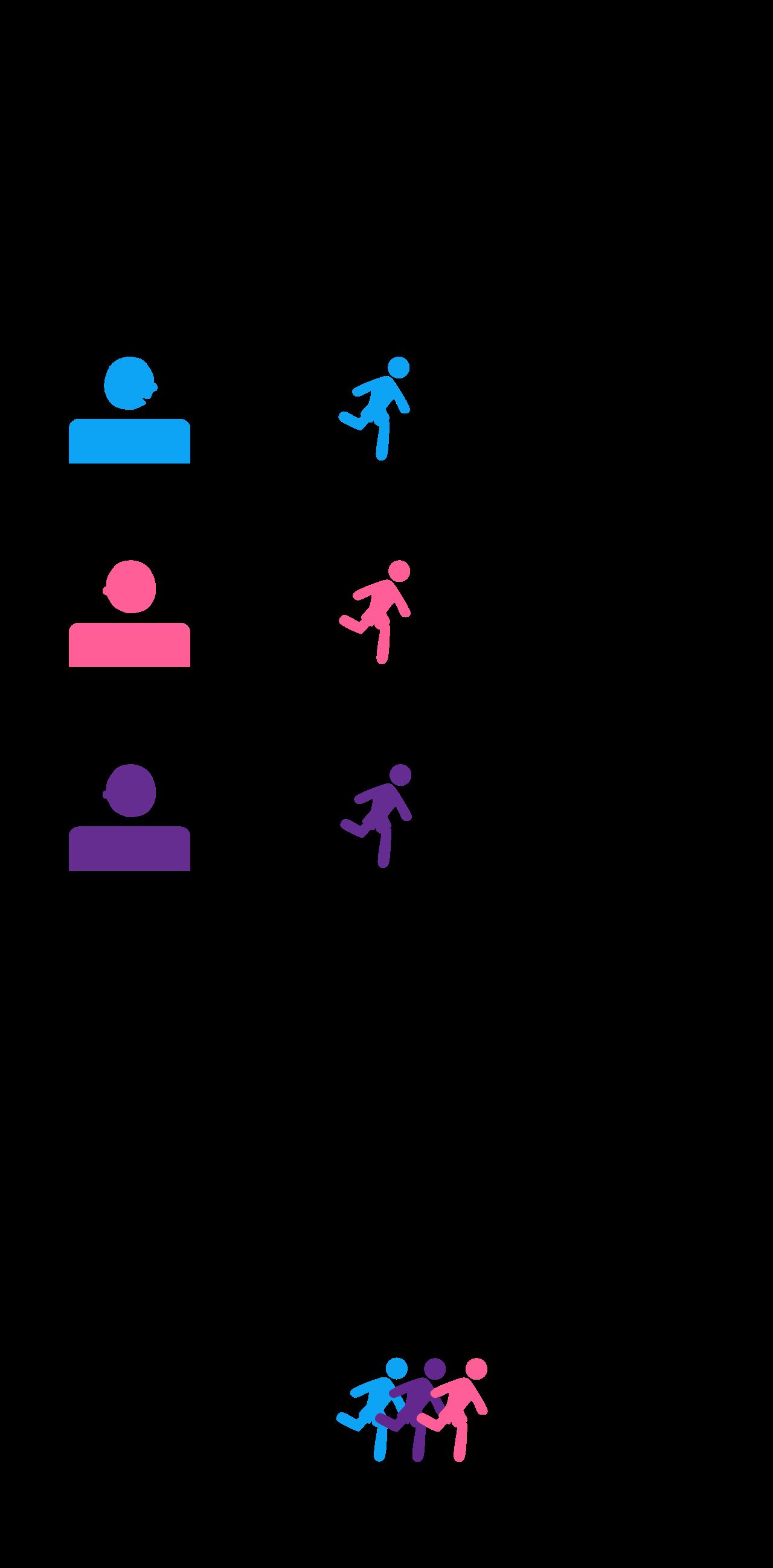 A diagram illustrating the singular nonbinary use of the pronoun they