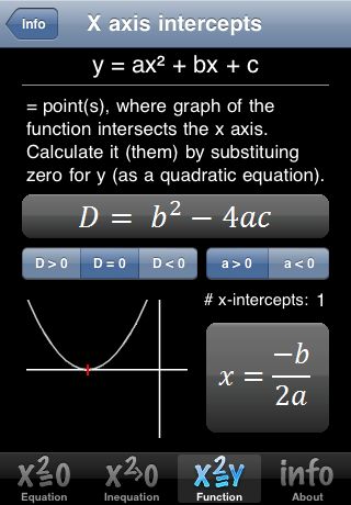 A curve crossing the horizontal axis, with its x-intercepts marked on a coordinate plane